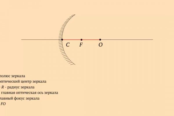 Официальная тор ссылка кракен сайта