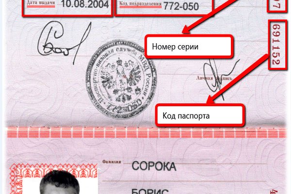 Кракен настоящее зеркало