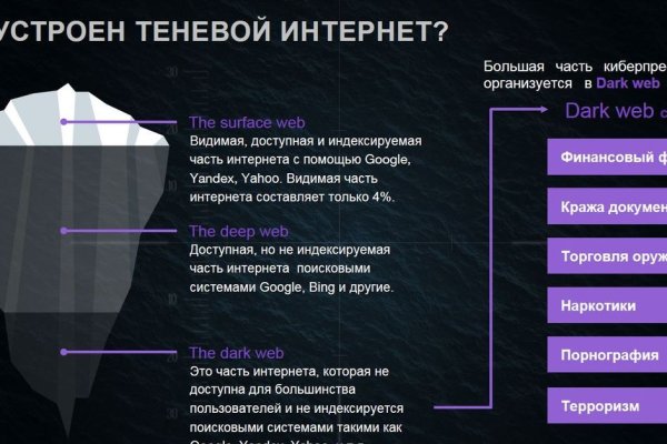 Как зарегаться в кракен
