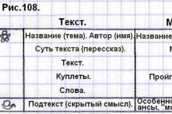 Кракен точка