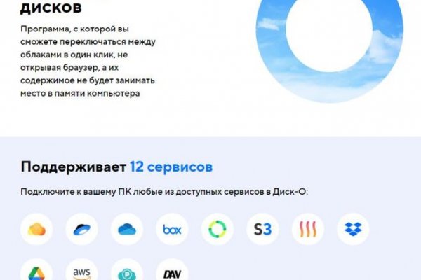 Kraken актуальные зеркала krakentor site