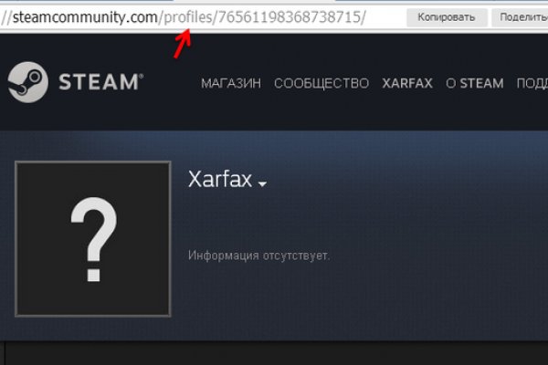 Kraken площадка