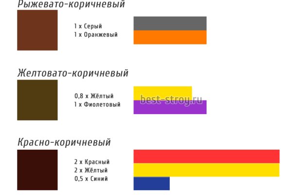 Кракен ссылка на сайт com