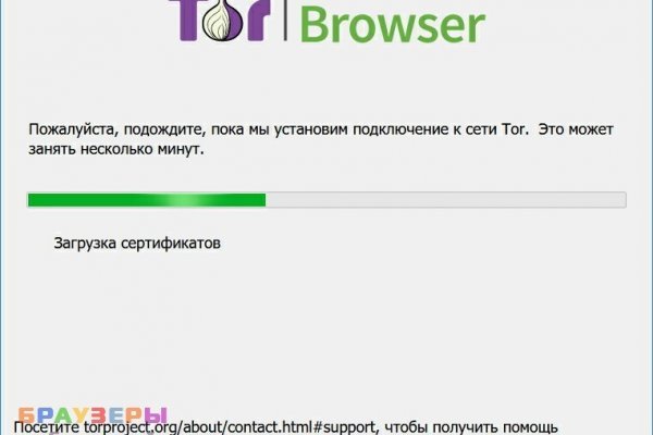 Как вывести деньги с kraken