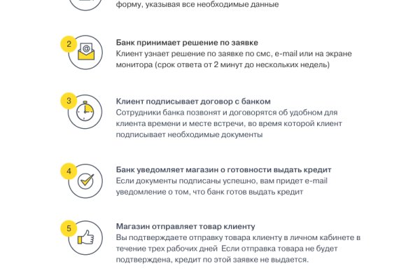 Даркмаркет кракен