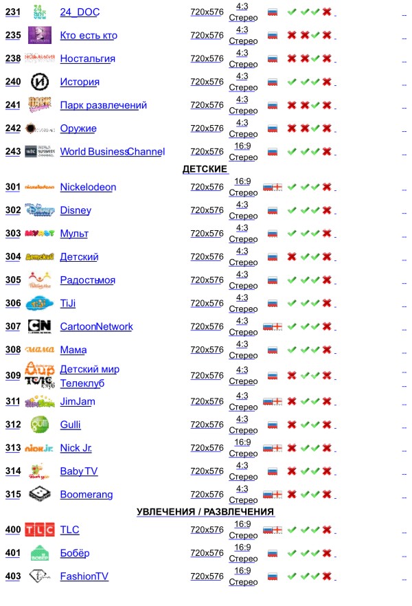 Kraken купить клад